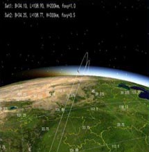 ATSPACE衛(wèi)星半實(shí)物仿真測試平臺