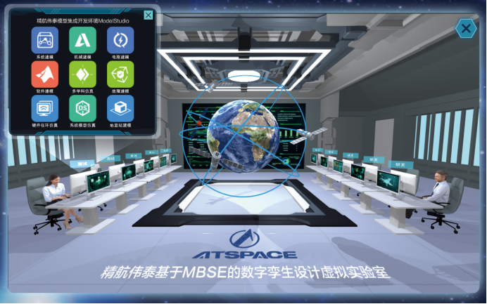 敏捷MBSE數(shù)字孿生設(shè)計(jì)虛擬實(shí)驗(yàn)室ModelStudio